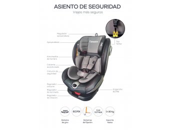 Butaca segura