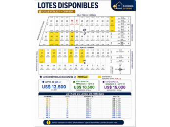 Terrenos de 625 m2 en Oro Verde sobre asfalto
