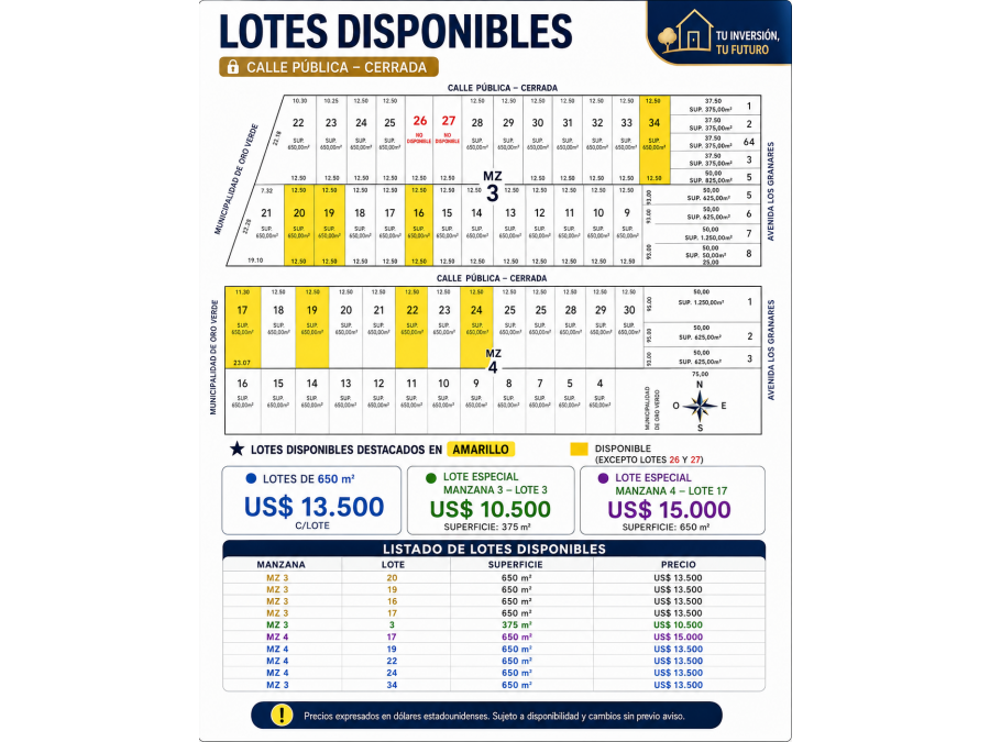 Ultimos lotes de 625 m2 en Oro Verde sobre asfalto!