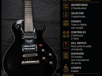 Guitarra Electrica Charvel "Desolation" Ds3