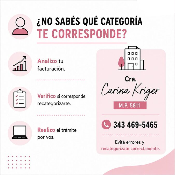 Servicio impositivo y contable