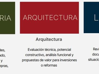Viabilidad de Compra Venta - Análisis técnico - Revisión documentación