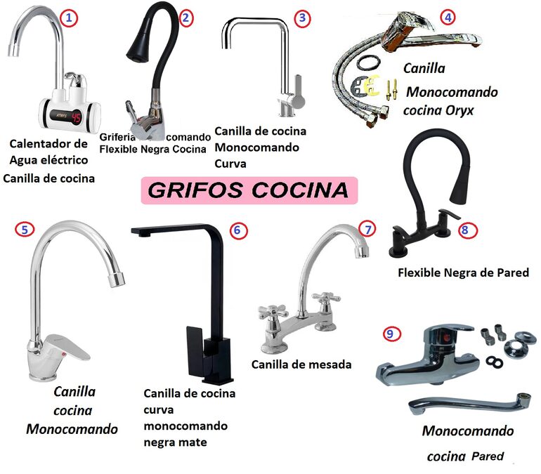 CARTEL FLEXIBLE pavas electricas, griferia, balanzas, linternas ,camaras, luces, termos, selladoras