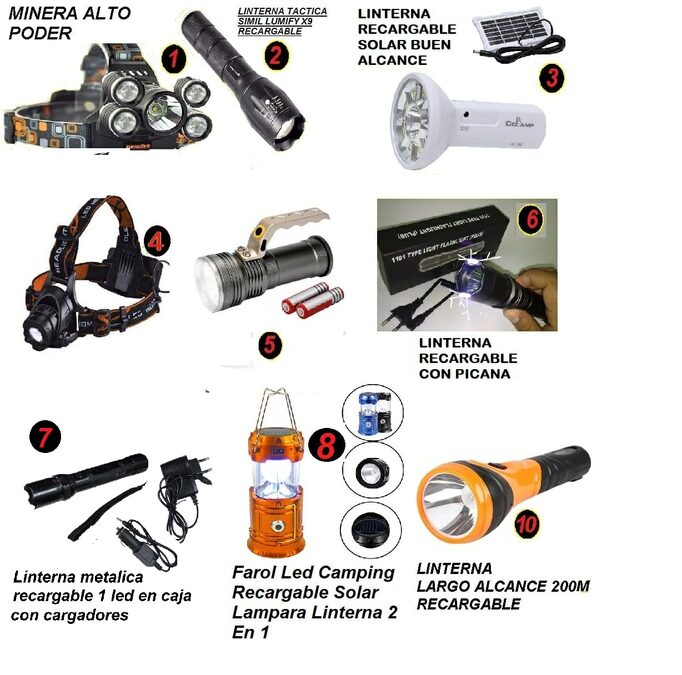 CARTEL FLEXIBLE pavas electricas, griferia, balanzas, linternas ,camaras, luces, termos, selladoras