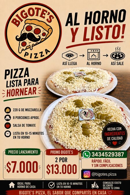 Pizzas y Pizzetas listas para Hornear