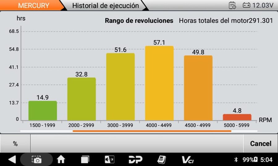FUERA DE BORDA