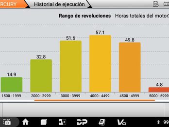 FUERA DE BORDA