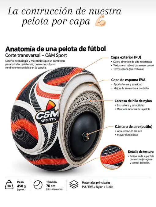 VENDO PELOTA PROFESIONAL N° 5 !!!